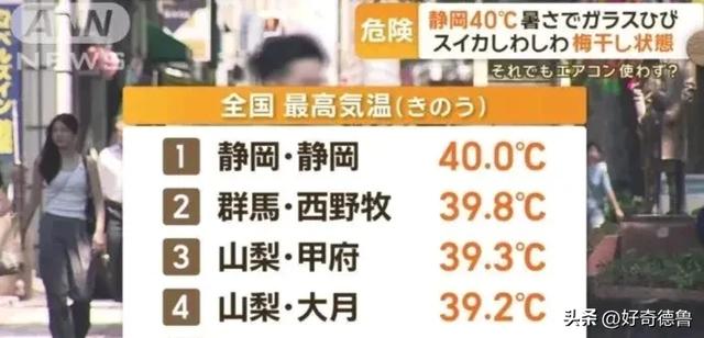 东京热！东京七月中暑死亡123人，杭州热！地表超60℃热出新高度