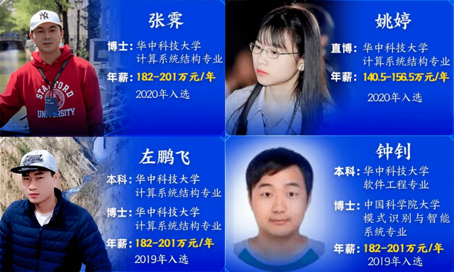 湖南女孩刚毕业就被华为选中，年薪高达156万，她究竟有何本事