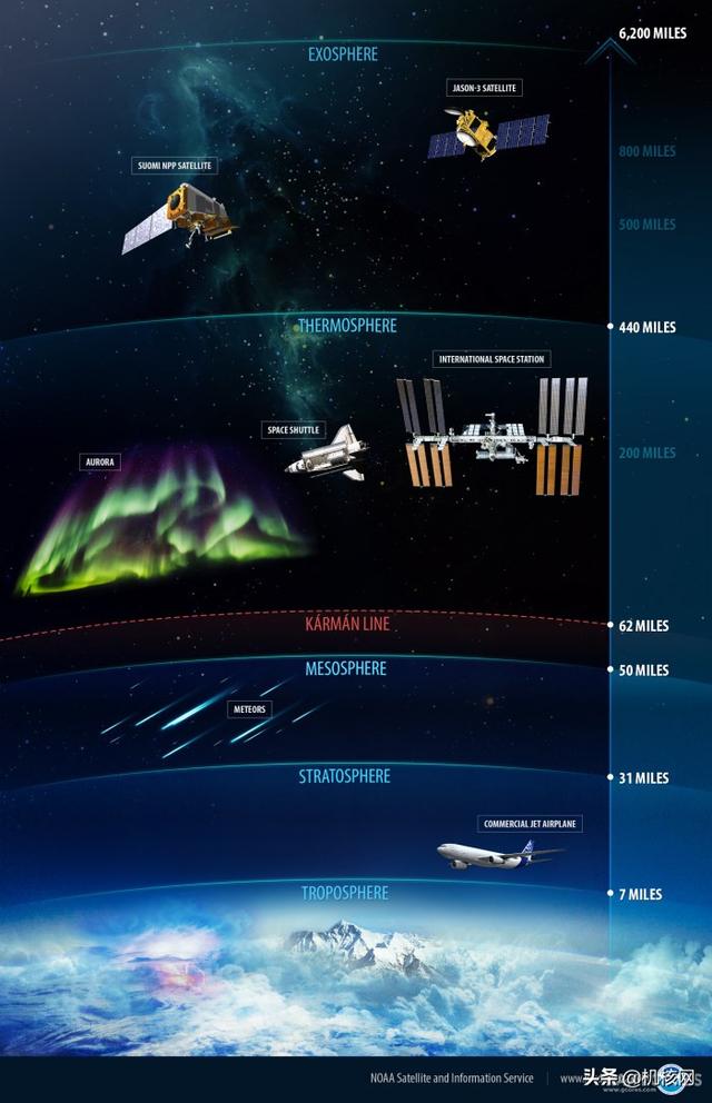 一些有关“宇宙恐惧”的电影安利