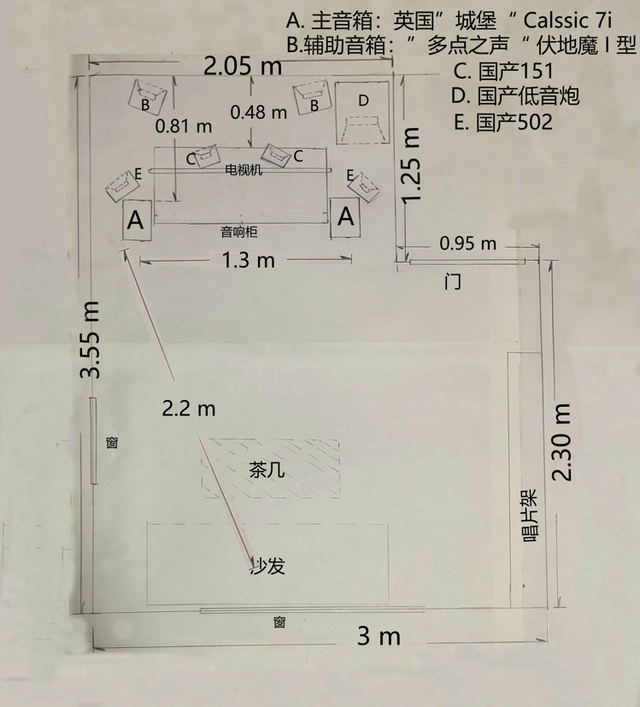 钱要越花越少，声音要越弄越好——访上海陈令先生的廉价音响系统