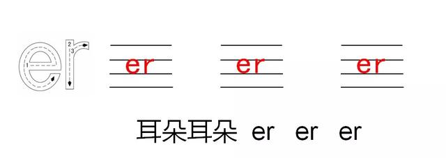 部编版一年级上册汉语拼音11《ie üe er》图文讲解