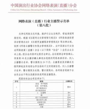 女主播小便视频(网红主播在酒店烧水壶撒尿，长期警示并封号)