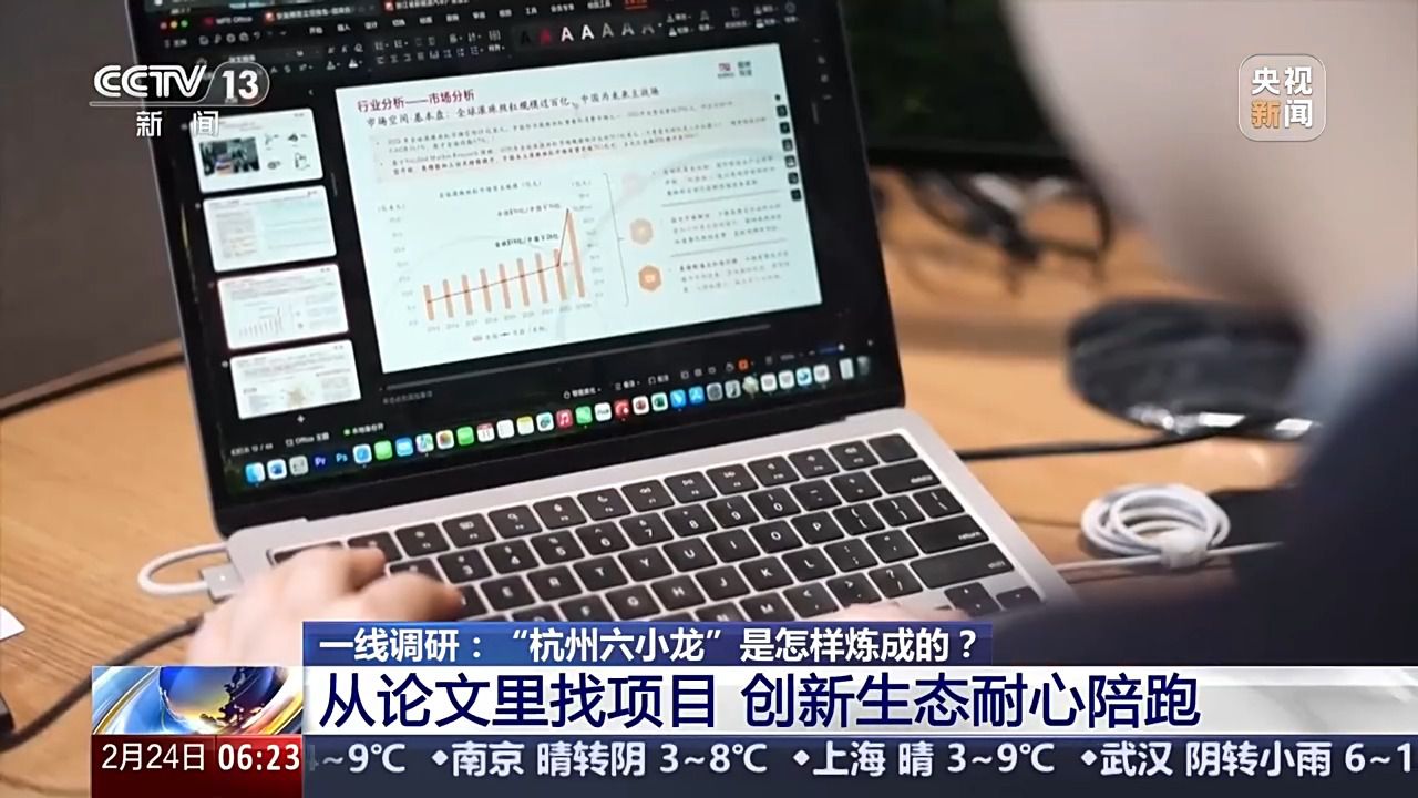 一线调研丨每赚1元钱9毛钱用来搞研发 “杭州六小龙”何以成功？